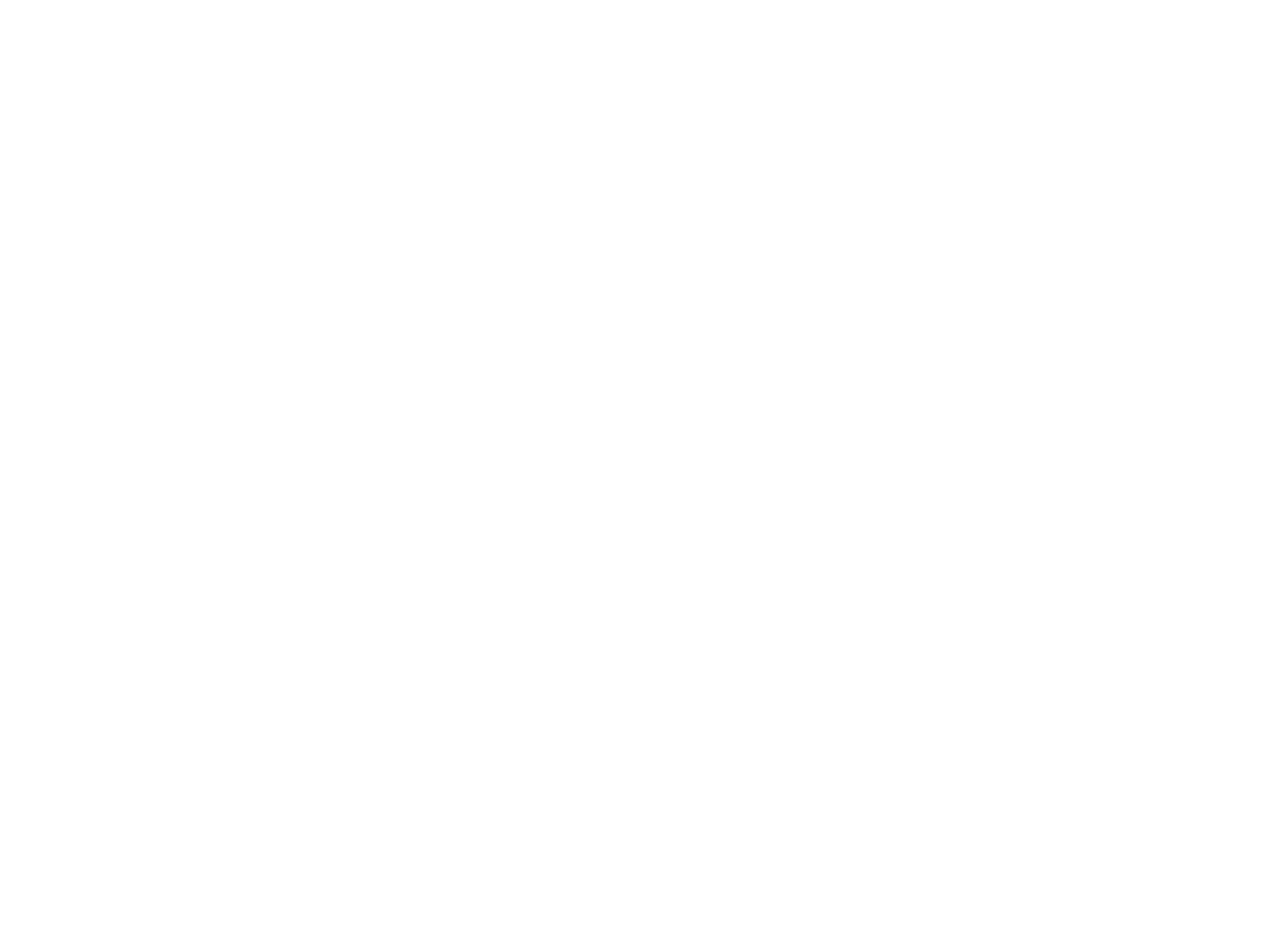 guidance support